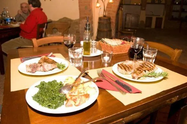 Agriturismo Casanova Villa Asciano 0*,