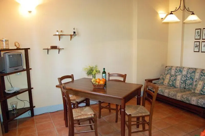 Agriturismo Casanova Villa Asciano 0*,